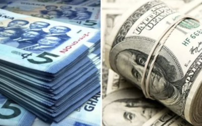 HOW THE CURRENT STRENGTH OF THE GHANAIAN CEDI, WITH A 42% SURGE AGAINST THE US DOLLAR IN 2025, PRESENTS A FAVORABLE ENVIRONMENT FOR INVESTORS.